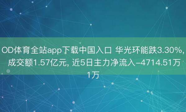 OD体育全站app下载中国入口 华光环能跌3.30%, 成交额1.57亿元, 近5日主力净流入-4714.51万